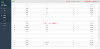 cms 20160912全能版修复版免费下载 超强功能,支持代理_亿码酷站_自适应,后端源码插图7 cms 20160912全能版修复版免费下载 超强功能,支持代理_亿码酷站_自适应,后端源码插图7