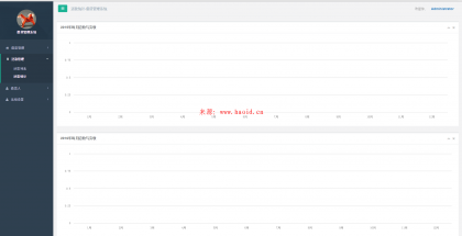 ThinkPHP内核借贷管理系统安装版完全免费下载_亿码酷站_企业站源码,企业cms网站插图4