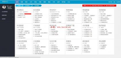 BAOcms7.0 O2O本地生活服务系统钻石版源码 无限制版 功能强大_亿码酷站_留言,企业官网模板插图8