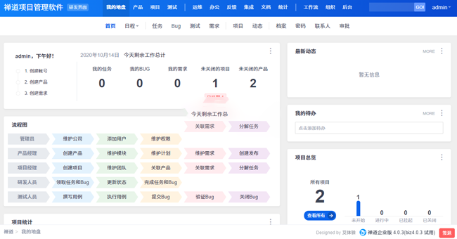 禅道项目管理软件 v4.0.3 企业版插图