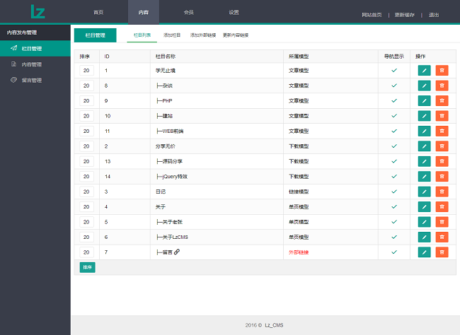 LzCMS-博客版 v1.1.5插图