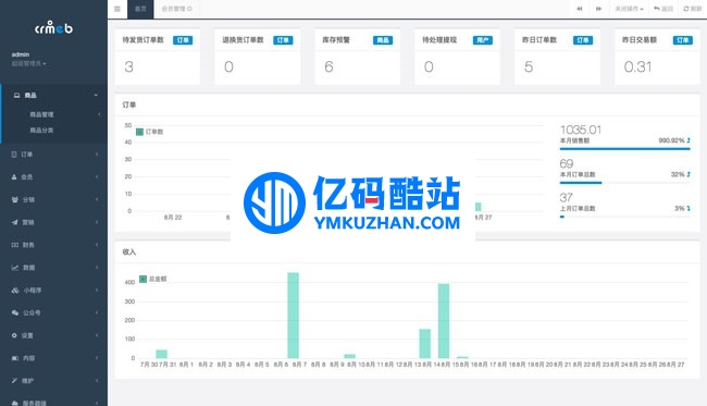 CRMEB微信商城小程序商城系统 v2.5插图 EFniAz