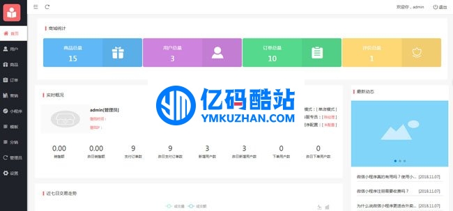 百分百微信小程序个性化模板免费开源源码 v1.0.0.1插图 zqYzEv