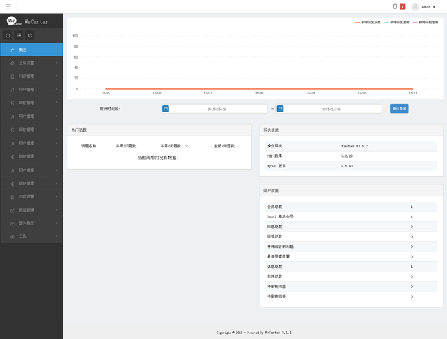 WeCenter(原Anwsion) 社会化问答系统 v3.3.0插图1 WeCenter(原Anwsion) 社会化问答系统 v3.3.0插图1