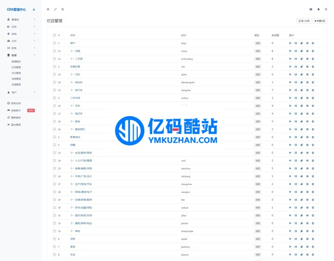 CIM信息系统 v0.9.3插图1 FfuYRv