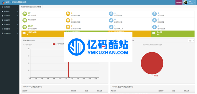 韬龙社区团购系统 v1.2插图1 2aM7Fn