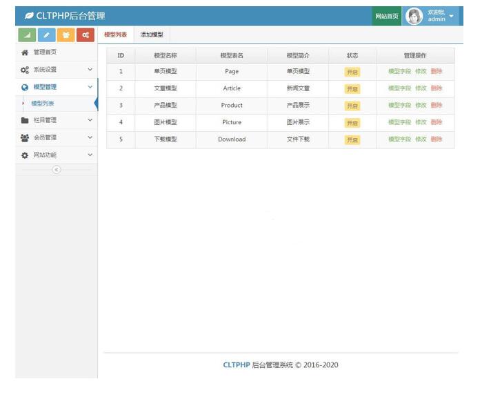 CLTPHP后台管理系统 v5.8插图 CLTPHP后台管理系统 v5.8插图