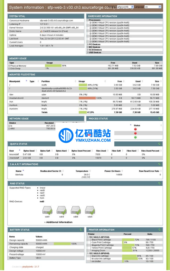 phpSysInfo v3.3.1插图 yQnIv2