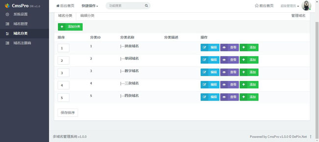 CMSPRO DN 多域名管理系统 v1.0 20190708插图 CMSPRO DN 多域名管理系统 v1.0 20190708插图