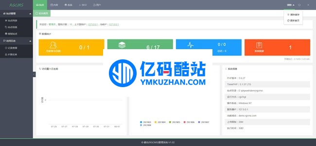 RGCMS睿谷内容管理系统 v1.12插图 yaqaMf