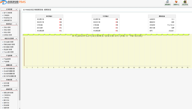 PIMS在线订单管理系统 v4.2.9插图1 PIMS在线订单管理系统 v4.2.9插图1