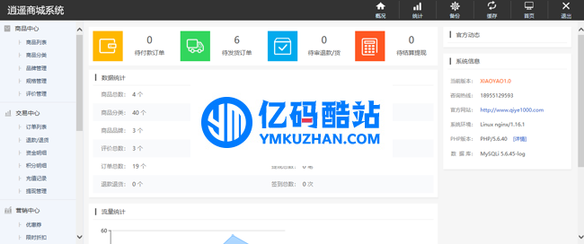 逍遥B2C商城源码(PC+H5)v1.1.3插图2 j2IrQf