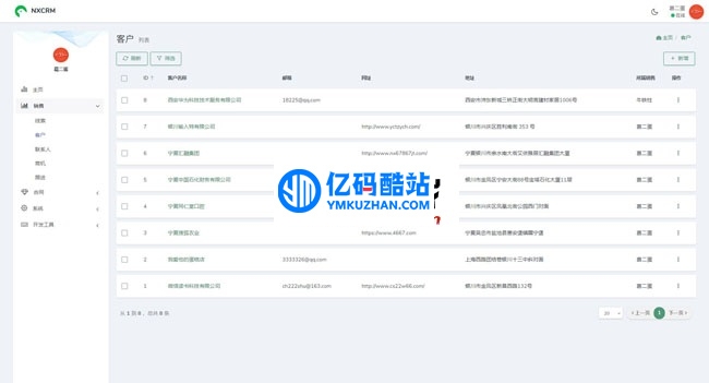 NXCRM客户管理系统 v1.9.23插图 7zu2ai
