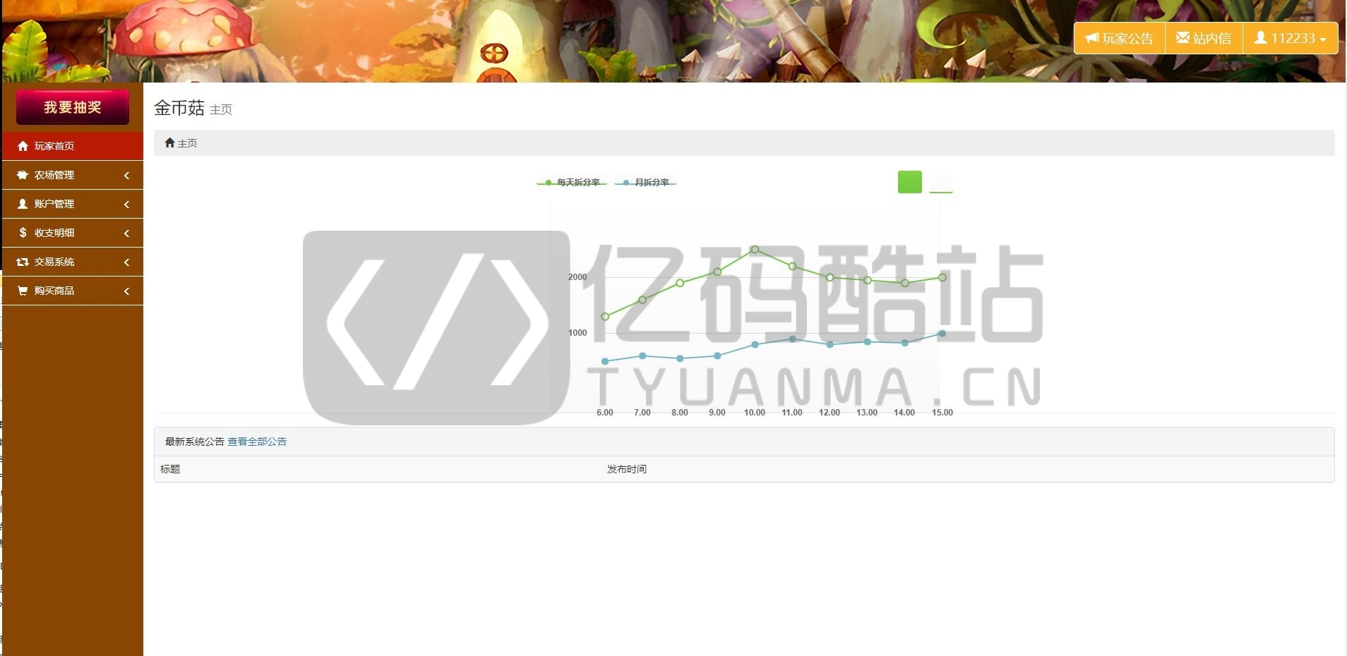 种植类植物区块链理财游戏源码,蘑菇区块交易系统源码,带抽奖功能,开源无加密可任意二次开发插图1 16154329706