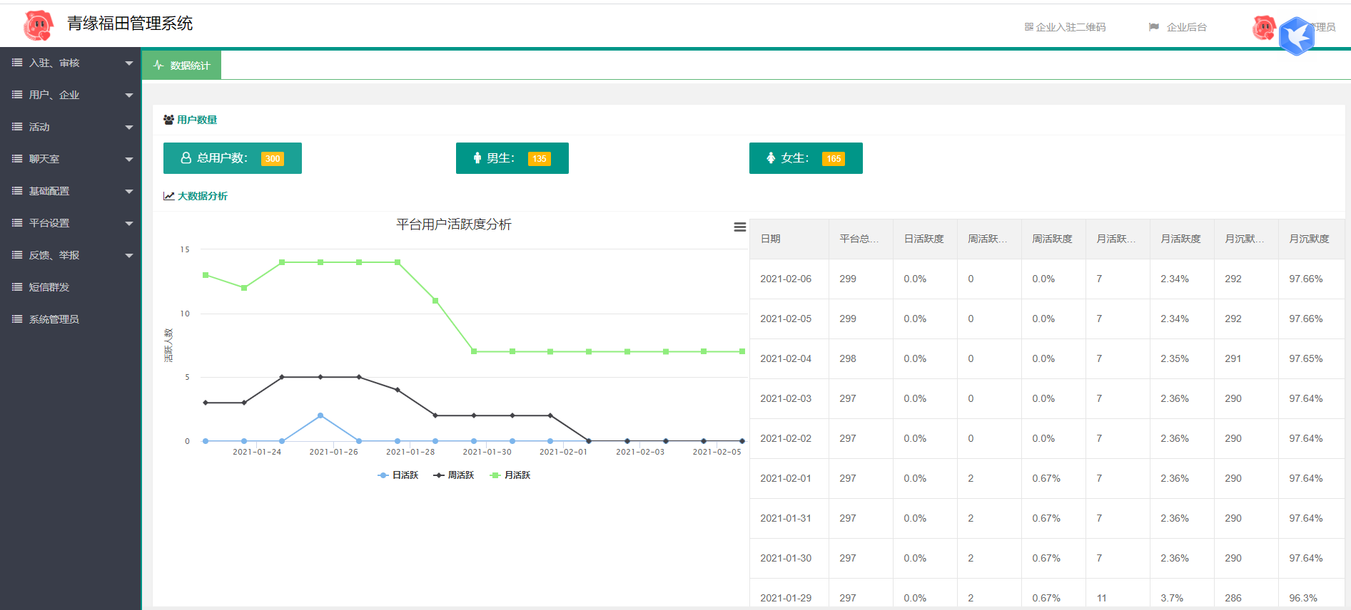 相亲交友约会小程序源码/红娘交友小程序源码/人才招聘小程序源码/开源源码插图2 相亲交友约会小程序源码/红娘交友小程序源码/人才招聘小程序源码/开源源码插图2