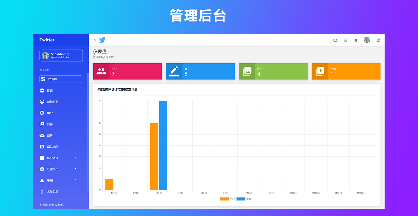 PHP仿Twitter社交网站源码/仿X动态社交网站源码/基于脉聊二开版本/多语言自由切换插图3 PHP仿Twitter社交网站源码/仿X动态社交网站源码/基于脉聊二开版本/多语言自由切换插图3