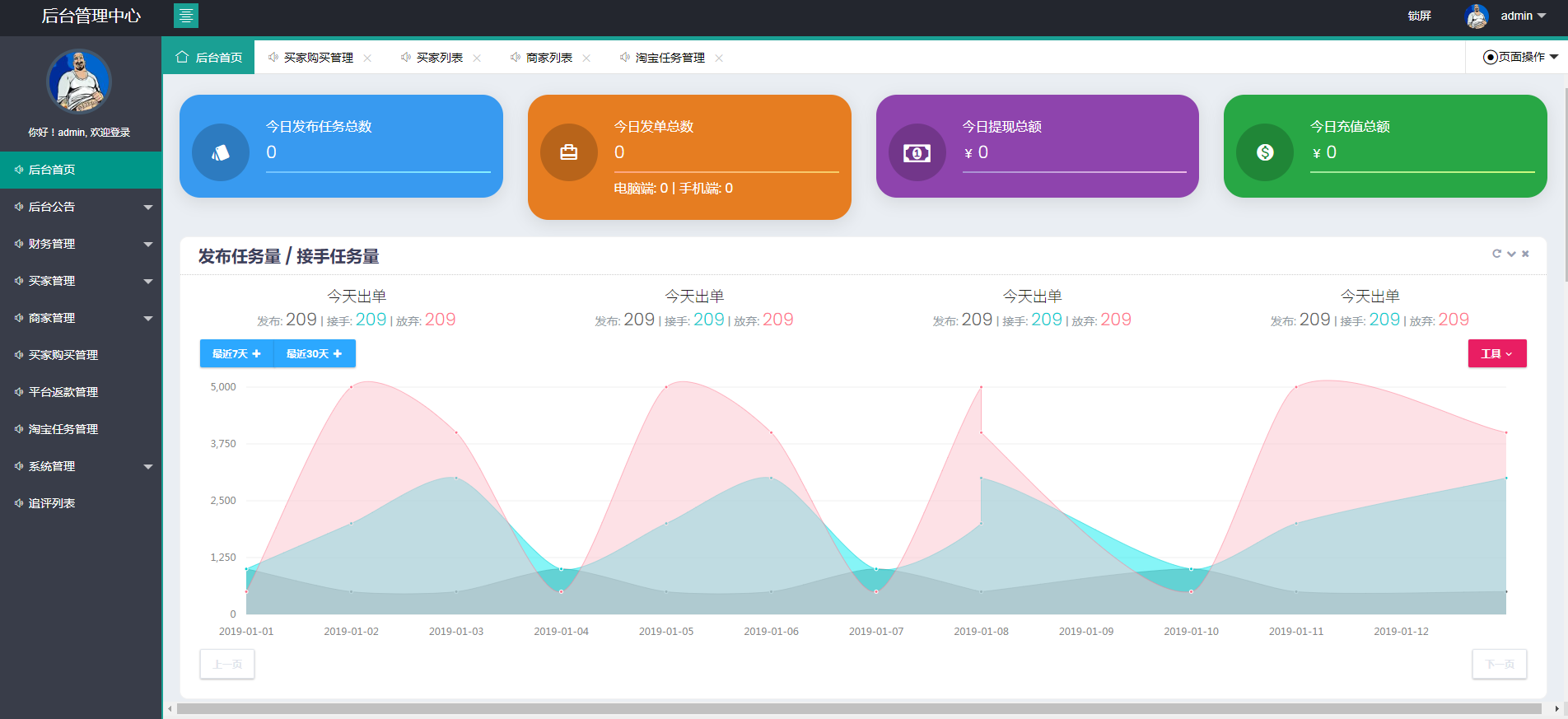 淘宝电商任务平台源码/同福客栈PHP源码下载/带评价系统/含安装教程插图 淘宝电商任务平台源码/同福客栈PHP源码下载/带评价系统/含安装教程插图