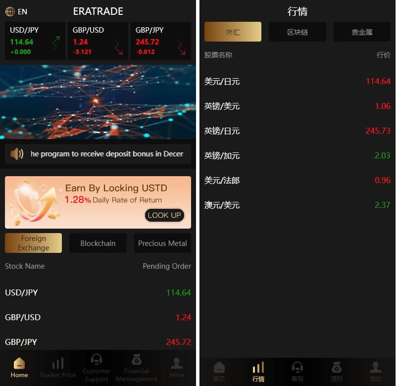 多语言微交易系统源码下载/外汇虚拟币贵金属微盘源代码/新增群控单控+前端vue源码插图 多语言微交易系统源码下载/外汇虚拟币贵金属微盘源代码/新增群控单控+前端vue源码插图