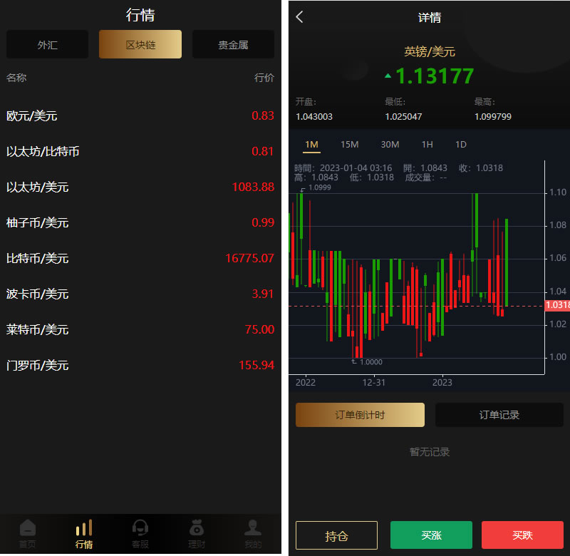多语言微交易系统源码下载/外汇虚拟币贵金属微盘源代码/新增群控单控+前端vue源码插图1 多语言微交易系统源码下载/外汇虚拟币贵金属微盘源代码/新增群控单控+前端vue源码插图1