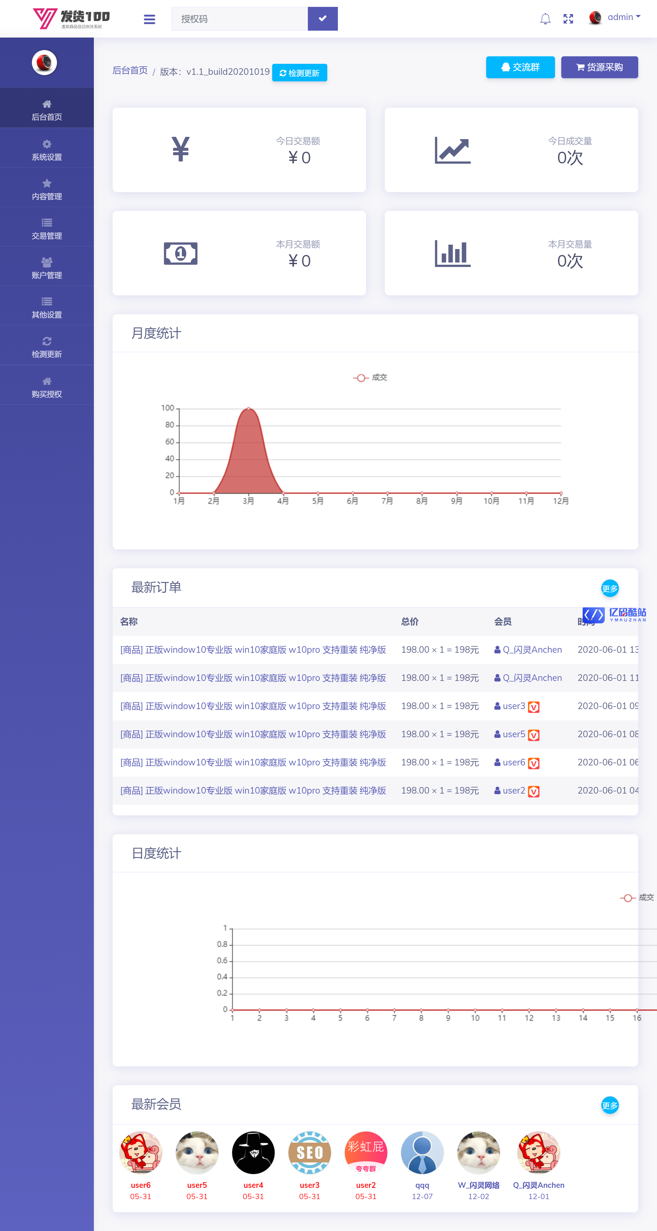 虚拟商品自动发货系统,发卡网源码,虚拟商品交易商城自动发卡网插图1 虚拟商品自动发货系统,发卡网源码,虚拟商品交易商城自动发卡网