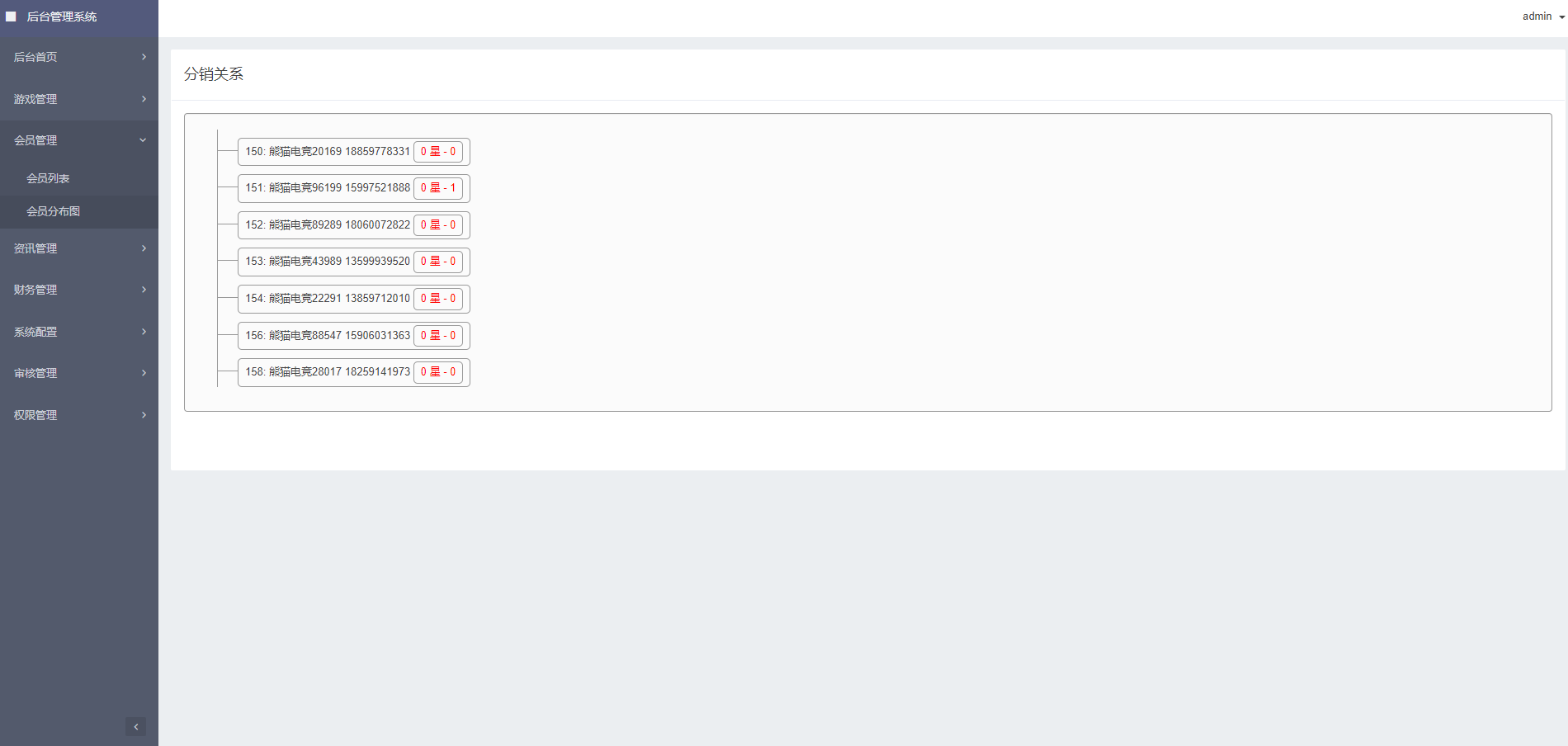 开源手游赏金赛源码/熊猫电竞赏金电竞系统源码/电竞赛事运营平台源码/前后端开源代码/含搭建说明文档插图12