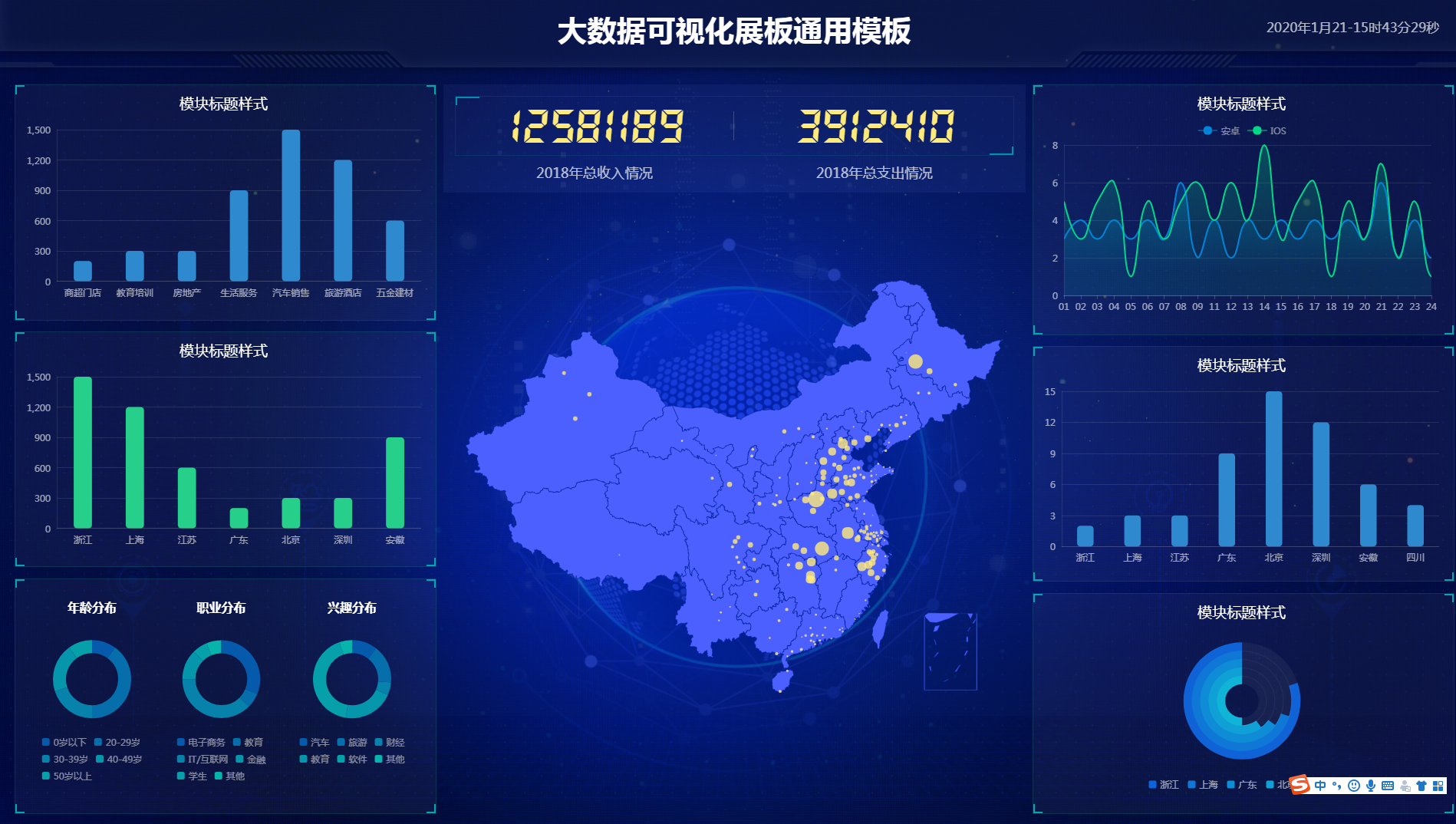 图表分析网页模版/大数据可视化/大屏电子沙盘合集免费下载插图2 图表分析网页模版/大数据可视化/大屏电子沙盘合集免费下载插图2