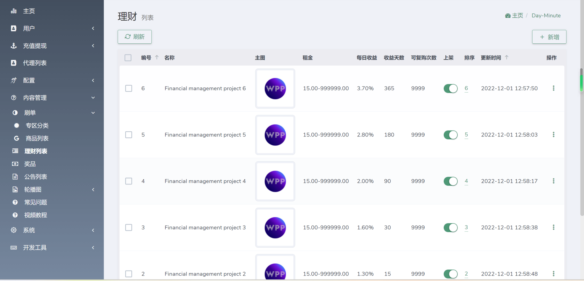 海外任务悬赏源码/YouTube视频点赞刷单悬赏任务威客/投资理财源码/tiktok国际版刷单理财资金盘插图8 海外任务悬赏源码/YouTube视频点赞刷单悬赏任务威客/投资理财源码/tiktok国际版刷单理财资金盘插图8