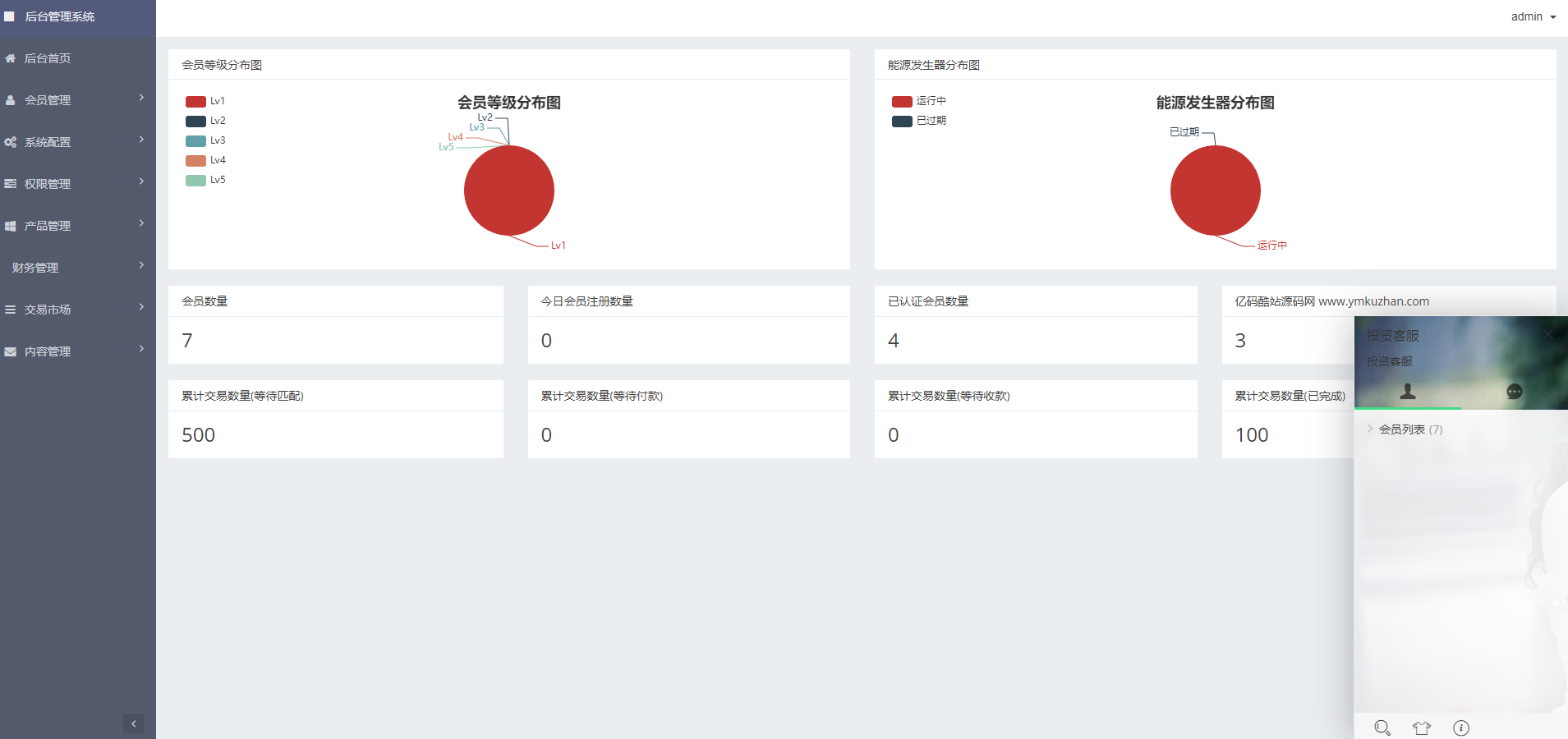 2024区块链云算力矿机蓝白新UI/矿机系统源码/虚拟币投资理财系统/内置客服系统插图4 2024区块链云算力矿机蓝白新UI/矿机系统源码/虚拟币投资理财系统/内置客服系统插图4