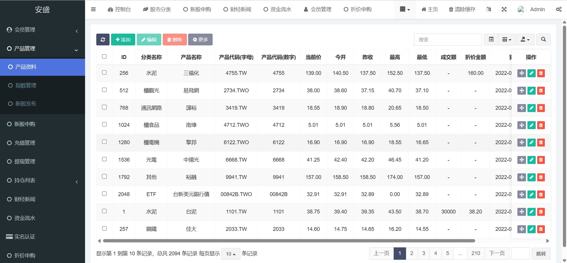 台股平台源码/新股申购/折扣申购/计划任务投资理财金融源码下载/uniapp源码插图6