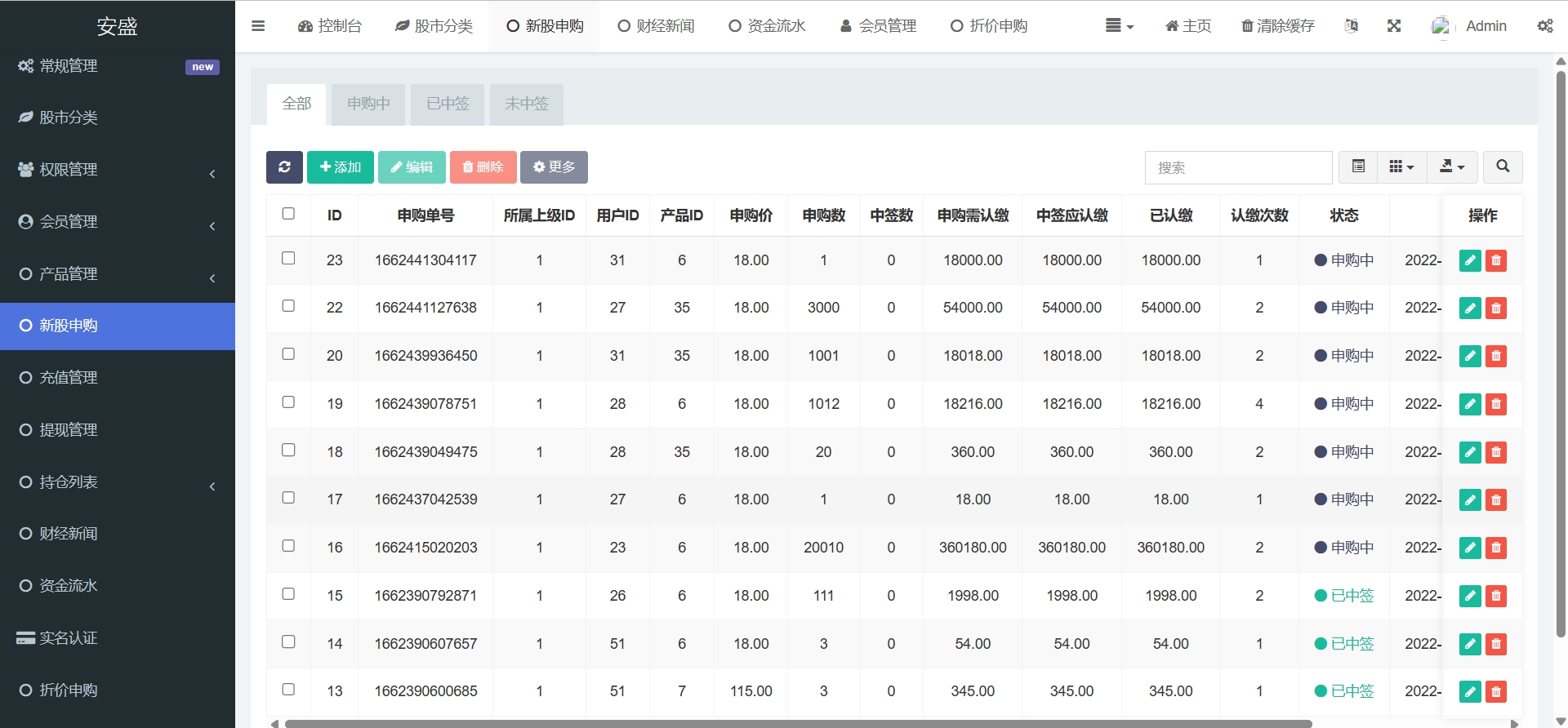 台股平台源码/新股申购/折扣申购/计划任务投资理财金融源码下载/uniapp源码插图7