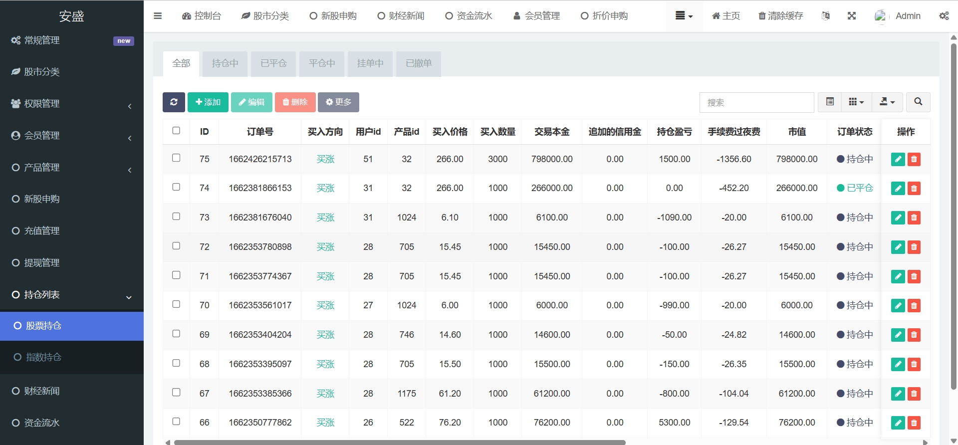 台股平台源码/新股申购/折扣申购/计划任务投资理财金融源码下载/uniapp源码插图8