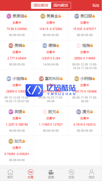 【独家首发】最新更新富盈国际微盘点位盘yii高端系列+国内国外期货盘+带直播页面+完整数据插图14 【独家首发】最新更新富盈国际微盘点位盘yii高端系列+国内国外期货盘+带直播页面+完整数据插图14