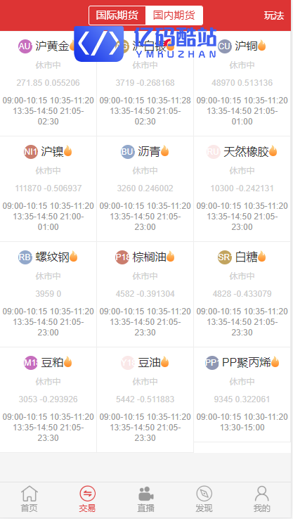 【独家首发】最新更新富盈国际微盘点位盘yii高端系列+国内国外期货盘+带直播页面+完整数据插图3 【独家首发】最新更新富盈国际微盘点位盘yii高端系列+国内国外期货盘+带直播页面+完整数据插图3
