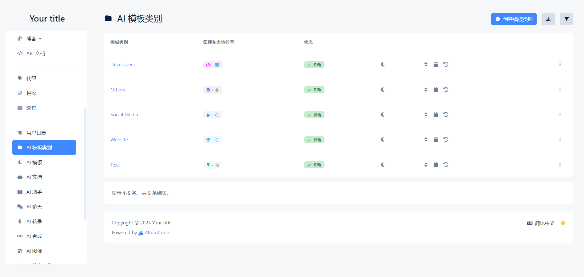 多语言终极AI助手/AI中转计费/AI分销/AI网站源码ChatGPT、ClipDrop插图4 多语言终极AI助手/AI中转计费/AI分销/AI网站源码ChatGPT、ClipDrop插图4