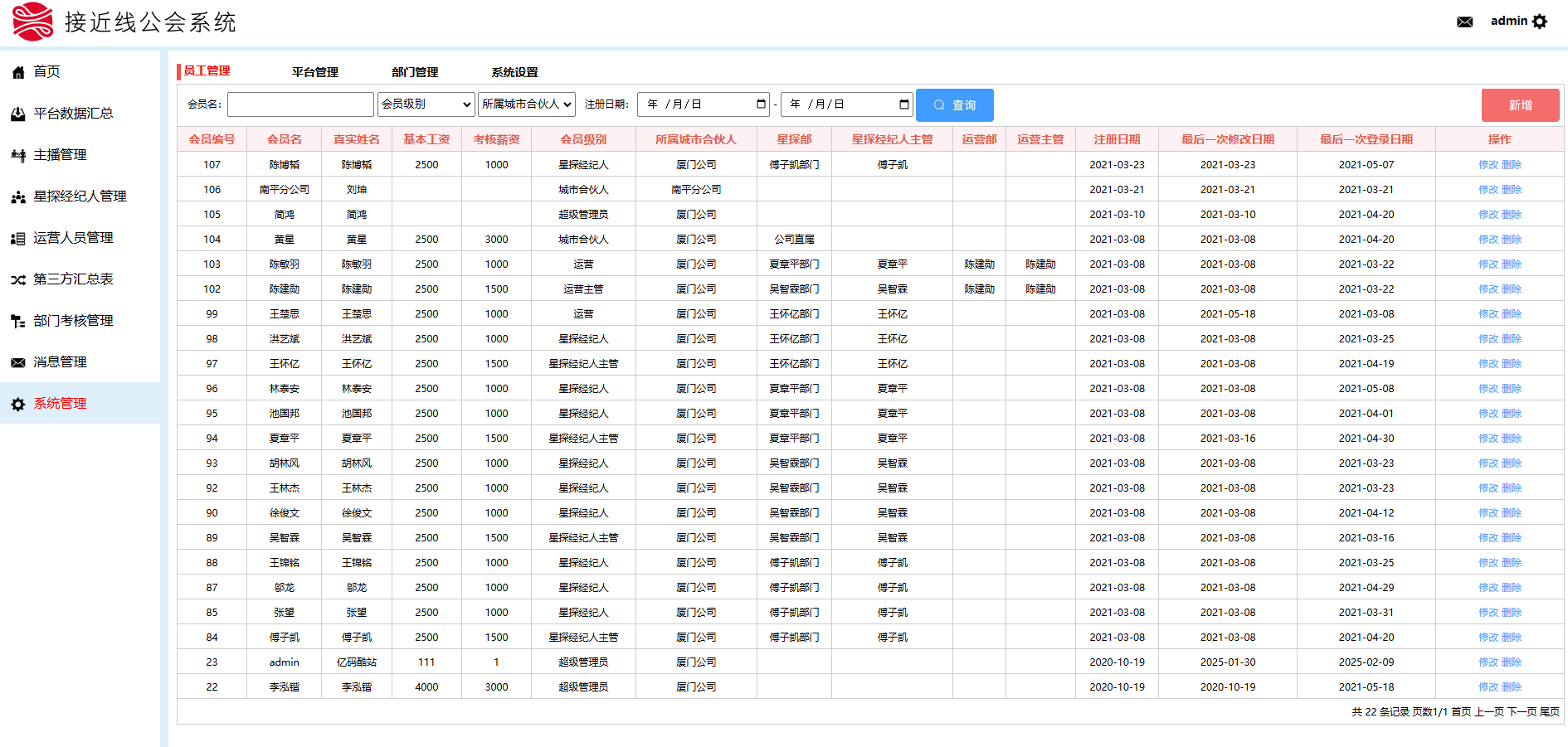 PHP工会管理系统源码下载/主播分红分润系统/星探经纪人城市合伙人多角色管理系统/分红统计系统插图2 PHP工会管理系统源码下载/主播分红分润系统/星探经纪人城市合伙人多角色管理系统/分红统计系统插图2