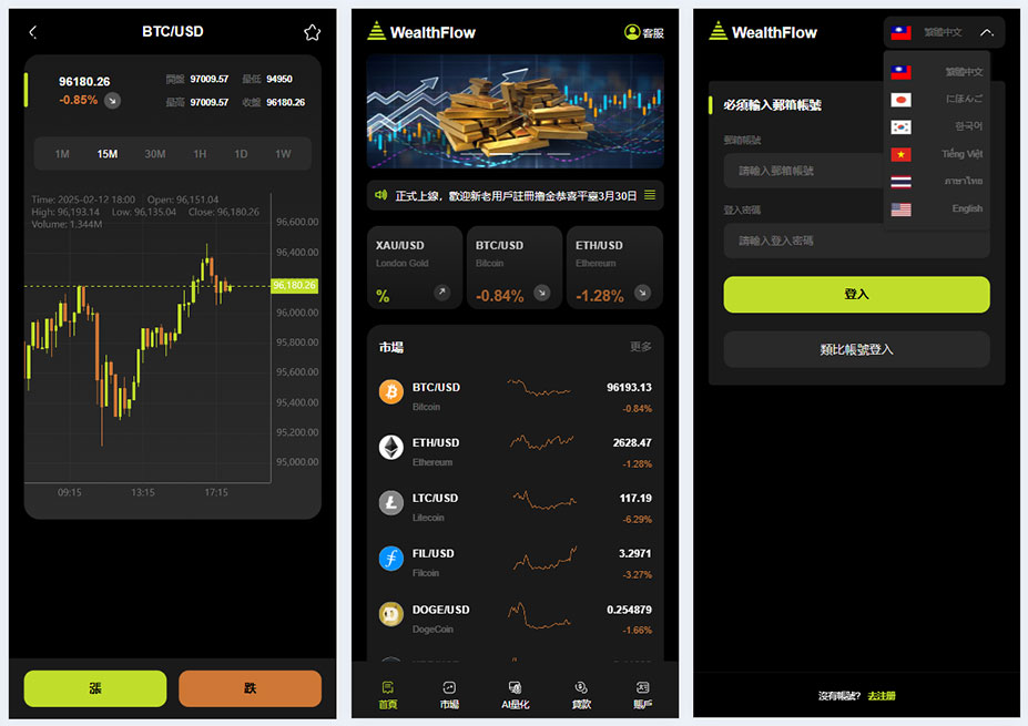 WealthFlow交易所源码下载/PHP区块链源码/前端uniapp编译后源码/后端PHP插图