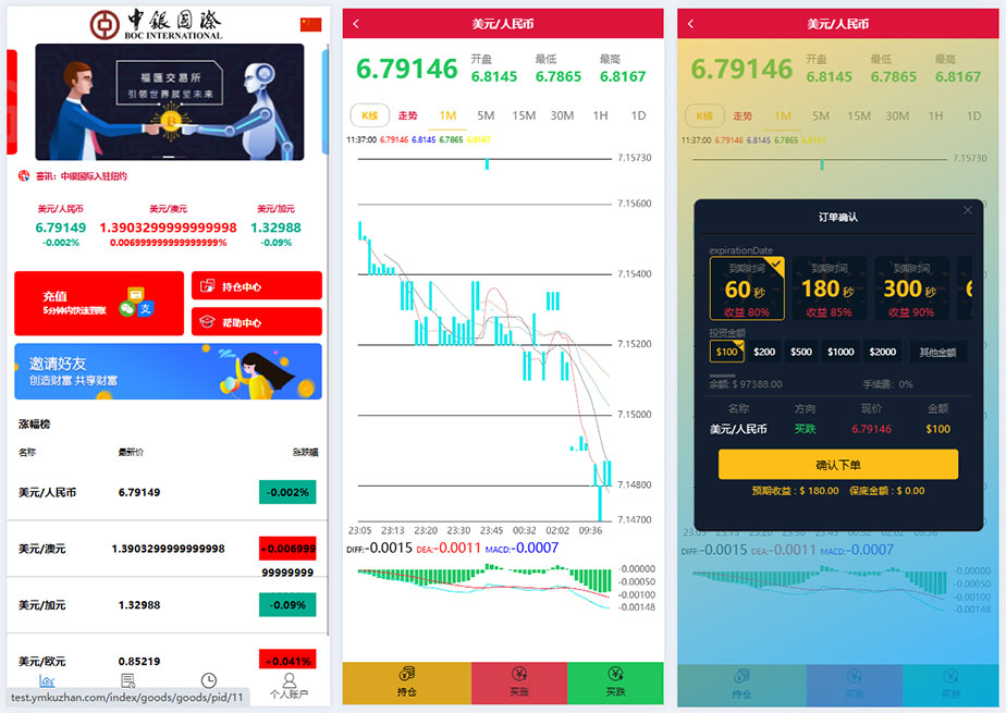 多语言微盘微交易所外汇微盘系统/中银国际理财系统/前端HTML后端PHP插图