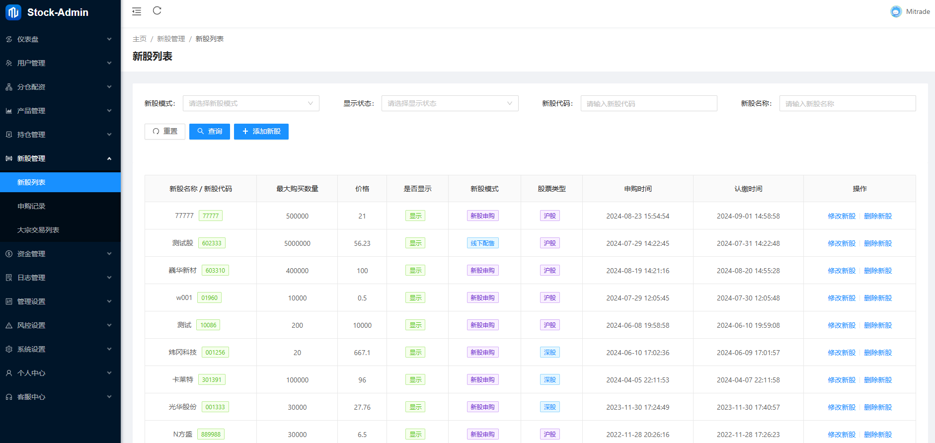 Java股票交易系统源码分享/支持A股、新股申购与大宗交易功能插图3 Java股票交易系统源码分享/支持A股、新股申购与大宗交易功能插图3