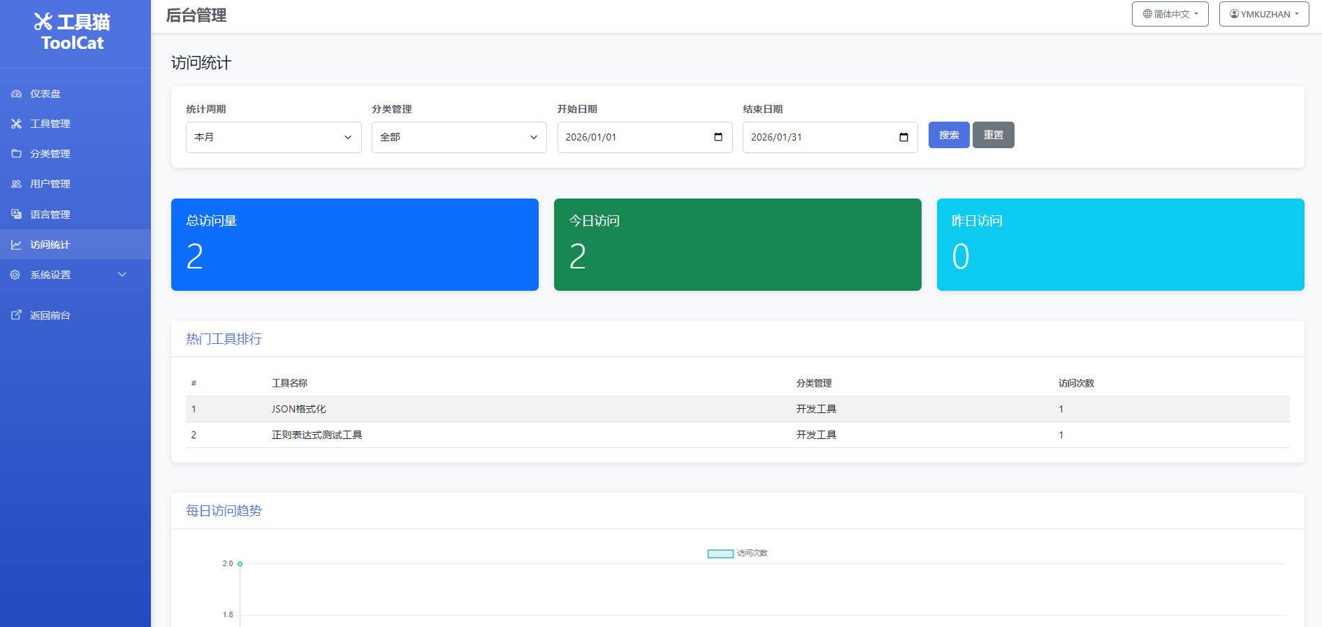 工具猫 PHP 在线工具箱网站源码下载|中英文双语多语言扩展|Laravel 在线工具系统插图5 工具猫 PHP 在线工具箱网站源码下载|中英文双语多语言扩展|Laravel 在线工具系统插图5