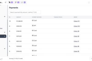 完整 SaaS 餐厅管理系统源码下载|Laravel 多餐厅连锁点餐管理解决方案插图1 完整 SaaS 餐厅管理系统源码下载|Laravel 多餐厅连锁点餐管理解决方案插图1