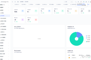 烽火娱乐 TG娱乐城源码下载|全开源私彩系统彩+娱乐城完整搭建教程插图14 烽火娱乐 TG娱乐城源码下载|全开源私彩系统彩+娱乐城完整搭建教程插图14