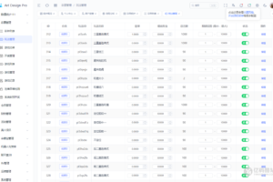 烽火娱乐 TG娱乐城源码下载|全开源私彩系统彩+娱乐城完整搭建教程插图16 烽火娱乐 TG娱乐城源码下载|全开源私彩系统彩+娱乐城完整搭建教程插图16