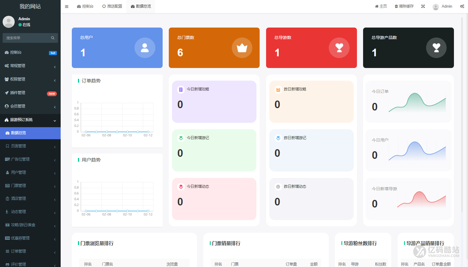 2026新款旅游门票预订系统源码下载|导游旅行社研学游多级分销在线核销小程序插图5 2026新款旅游门票预订系统源码下载|导游旅行社研学游多级分销在线核销小程序插图5