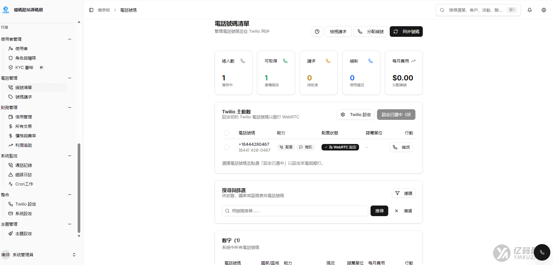 2026最新电话营销系统PHP源码下载|Twilio语音通话+短信营销AI呼叫SaaS平台插图1 2026最新电话营销系统PHP源码下载|Twilio语音通话+短信营销AI呼叫SaaS平台插图1