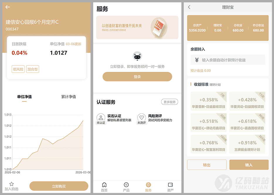 创富基金投资理财系统源码下载/UniApp前端+PHP后端/项目投资认购平台插图