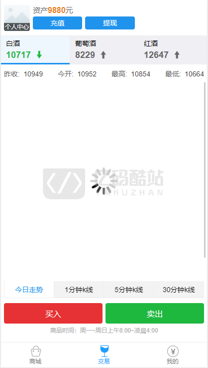 【独家更新】最新首发老爷车yii点位盘乐酒商城系统微盘源码+完整数据插图2 【独家更新】最新首发老爷车yii点位盘乐酒商城系统微盘源码+完整数据插图2
