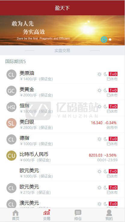 【独家首发】最新更新盈天下点位盘非时间盘+完整数据+自定义行业资讯文章插图1 【独家首发】最新更新盈天下点位盘非时间盘+完整数据+自定义行业资讯文章插图1