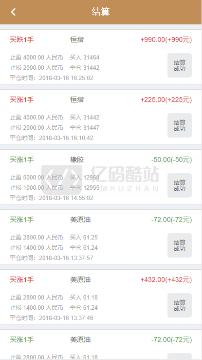 【独家首发】最新更新盈天下点位盘非时间盘+完整数据+自定义行业资讯文章插图4 【独家首发】最新更新盈天下点位盘非时间盘+完整数据+自定义行业资讯文章插图4