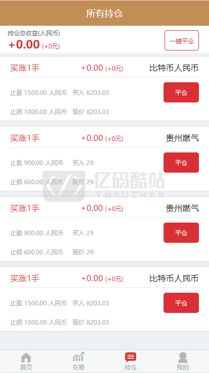 【独家首发】最新更新盈天下点位盘非时间盘+完整数据+自定义行业资讯文章插图5 【独家首发】最新更新盈天下点位盘非时间盘+完整数据+自定义行业资讯文章插图5