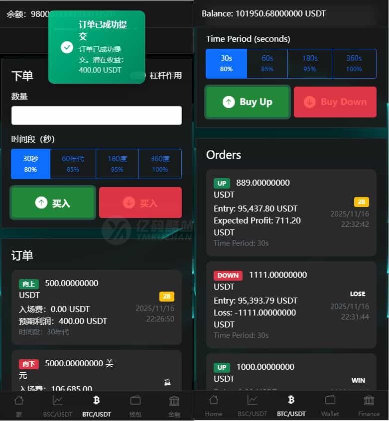 虚拟货币微交易投资理财源码/完美K线控制/代理/前端html/后端PHP插图 虚拟货币微交易投资理财源码/完美K线控制/代理/前端html/后端PHP插图